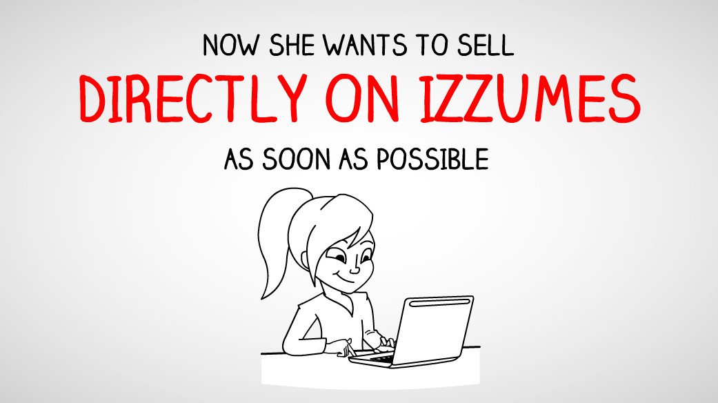Online Ecommerce